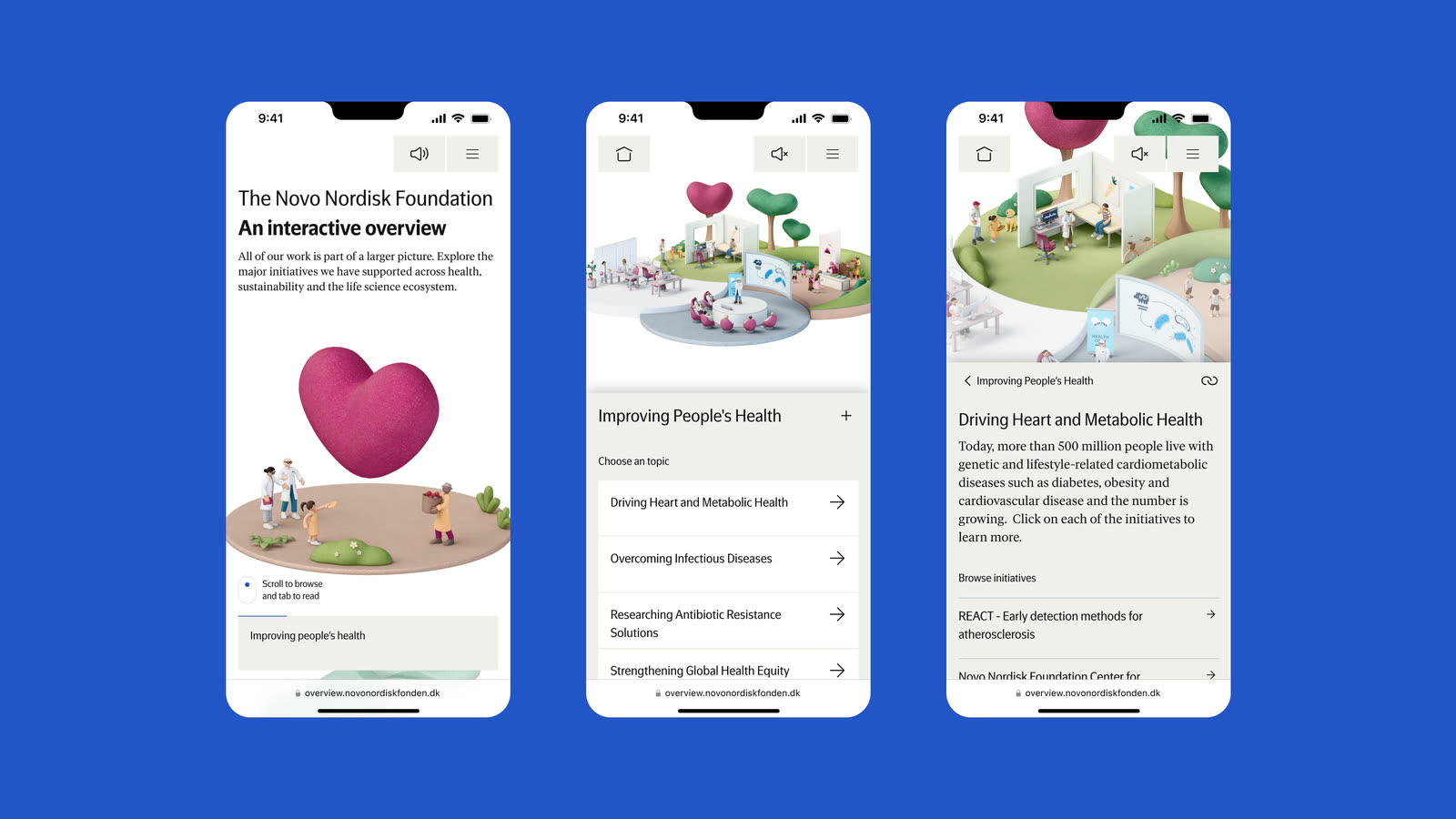 Three phone screens on the foundation’s blue: the overview with its heart on a sculpted platform, the health theme with its topic list below the 3D scene, and a detail view headed “Driving Heart and Metabolic Health” listing the initiatives under it.